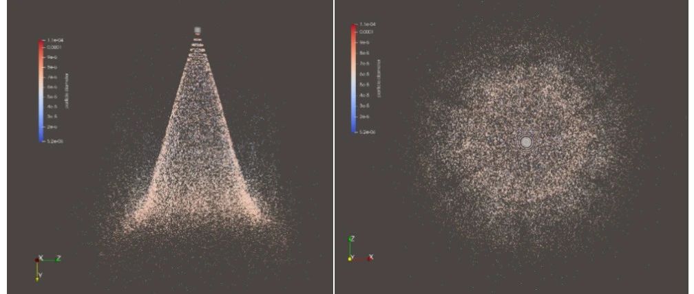 VirtualFlow案例 | 基于高精度工程雾化模型，优化离心旋流喷嘴雾化效果