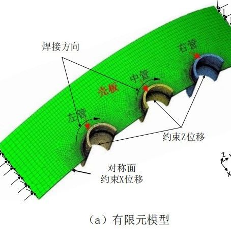 基于有限元模拟锅炉/管道/轮船插管结构焊接变形规律的研究