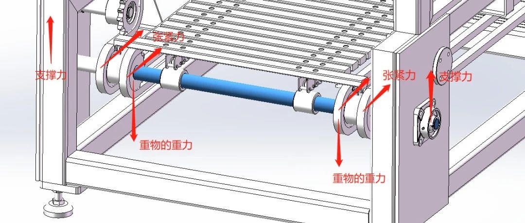 【SW教学】有限元分析基本思路，讲的太准确