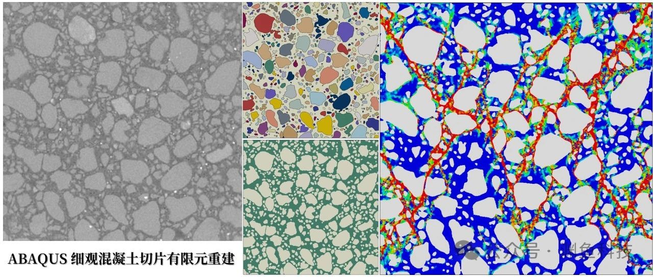 ABAQUS基于实体建模及背景网格的细观混凝土切片重建有限元模拟对比