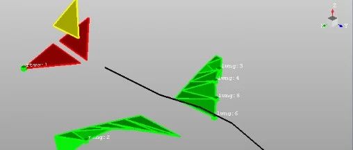 运行模态（ODS）分析