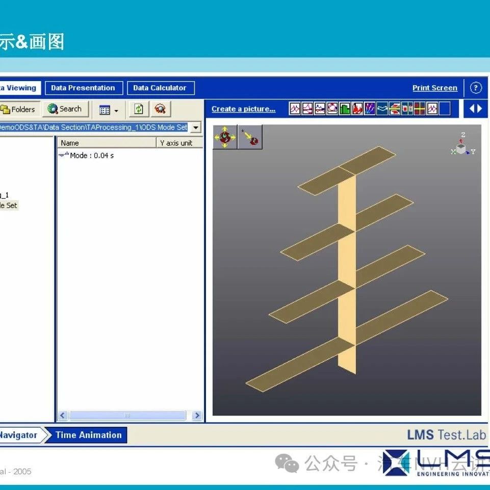 LMS Test.Lab 工作变形 (ODS)操作 详解（30页PPT)