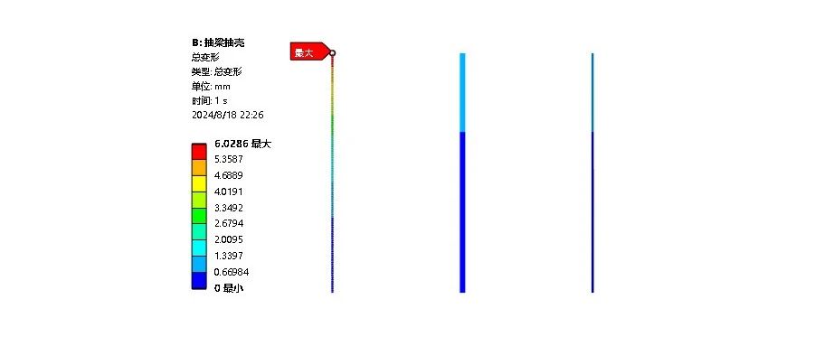 结构仿真分析！一篇文章定乾坤！