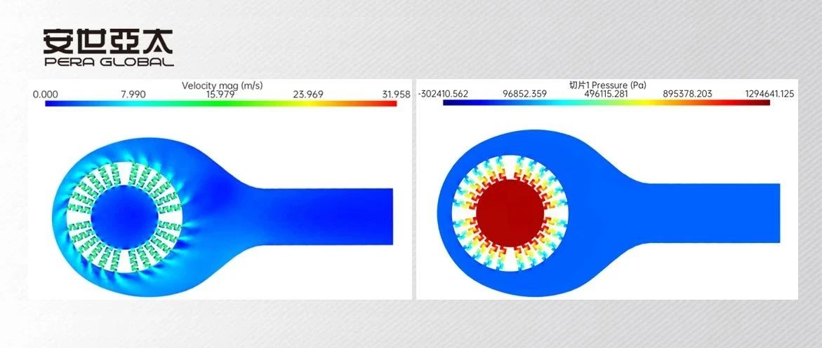 基于PERA SIM Fluid的迷宫阀流动特性分析