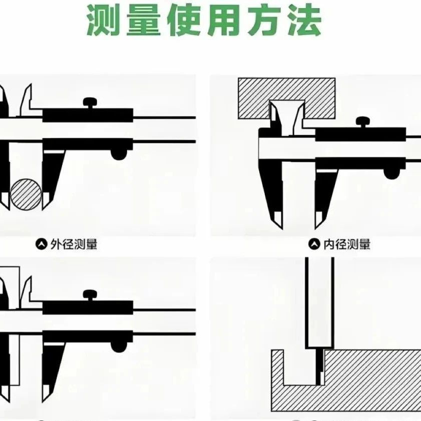 【机械设计】游标卡尺结构 原理图 使用方法 读数方法