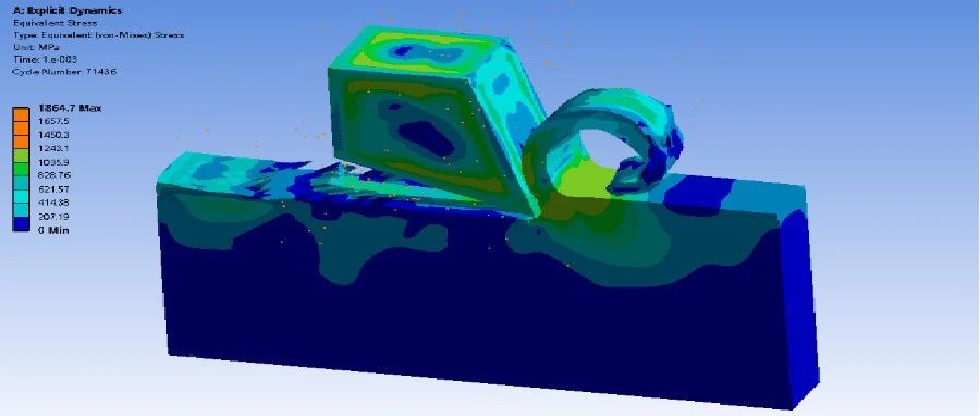 Ansys Workbench刀具切削仿真