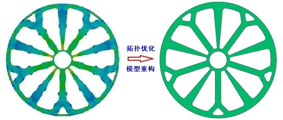 Workbench携手Solidworks，轻松搞定拓扑优化模型重构！