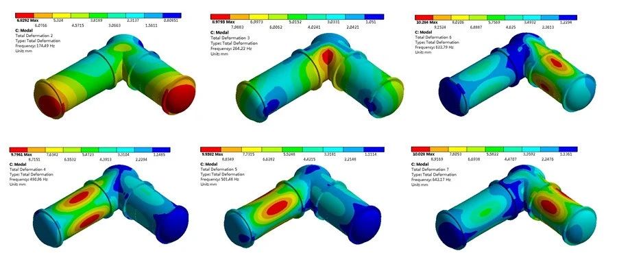 干货 | ANSYS Workbench模态分析