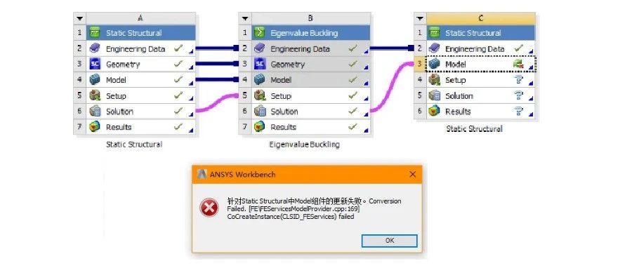 Workbench非线性屈曲分析数据传递问题