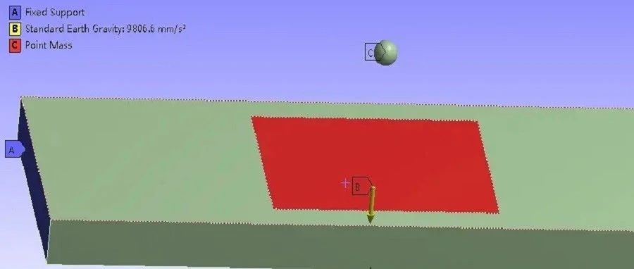 干货 | ANSYS Workbench大质量法操作流程