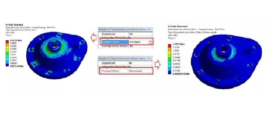 干货 | ANSYS Workbench网格质量评价