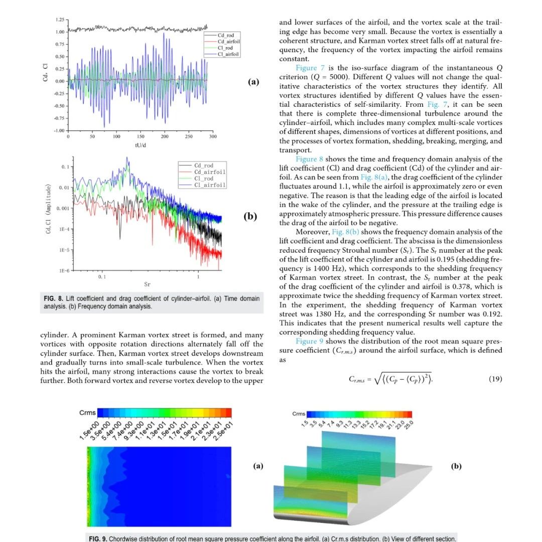 SCI论文-基于大涡模拟和涡声方程的圆柱翼型干涉模型流动诱导噪声机理研究