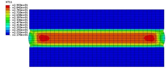 《Mechanics of Solid Polymers》4.4.1矢量运算