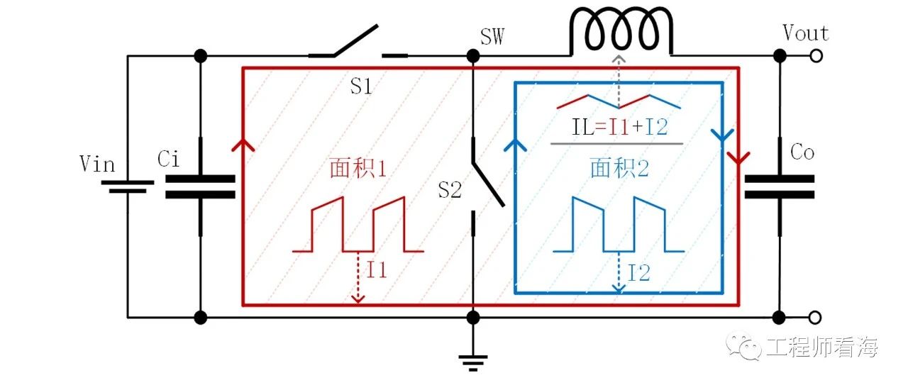 [EMI知识充电节] BUCK输入环路和输出环路哪个更重要?