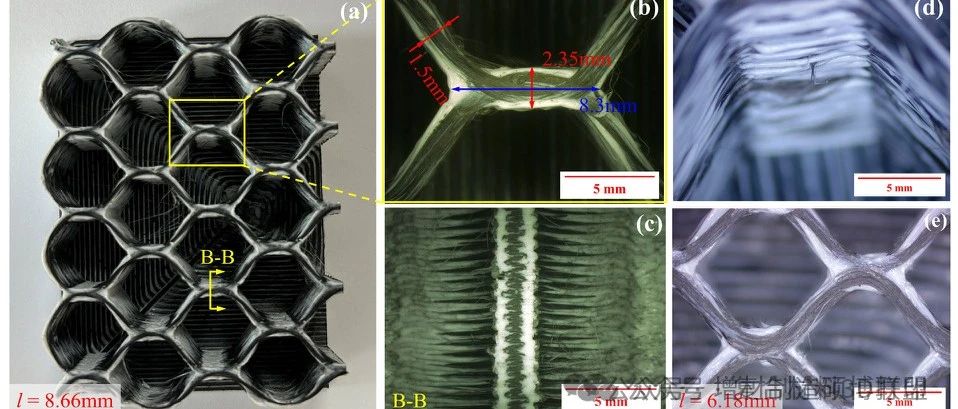 大连理工顶刊丨3D打印连续碳纤维增强蜂窝夹层结构，抗压性能显著提升
