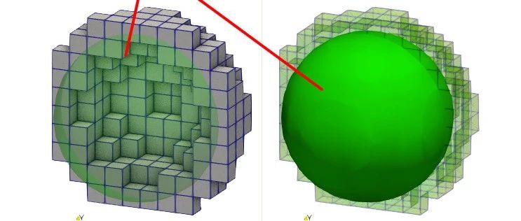 【教程】33-ParaView利用Threshold过滤器提取具有某个范围变量值的节点或元素