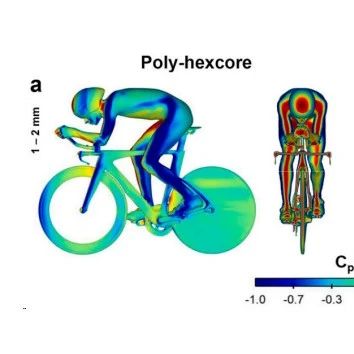 【研究前沿】网格和湍流对自行车CFD结果影响有多大？