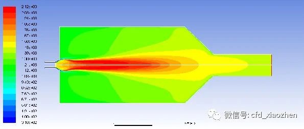 Fluent燃烧仿真案例1-300 Kw 的BERL燃烧器Eddy-Dissipation模型