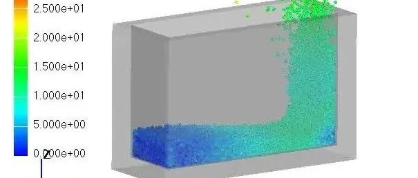 ParticleWorks软件-溃坝过程仿真