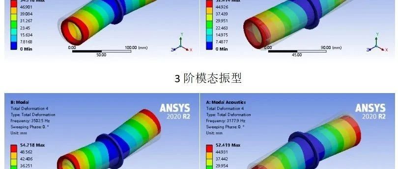 模态分析补充：湿模态