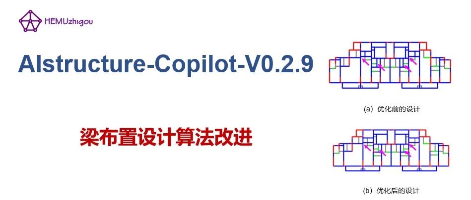 AIstructure-Copilot-V0.2.9 梁布置设计算法改进