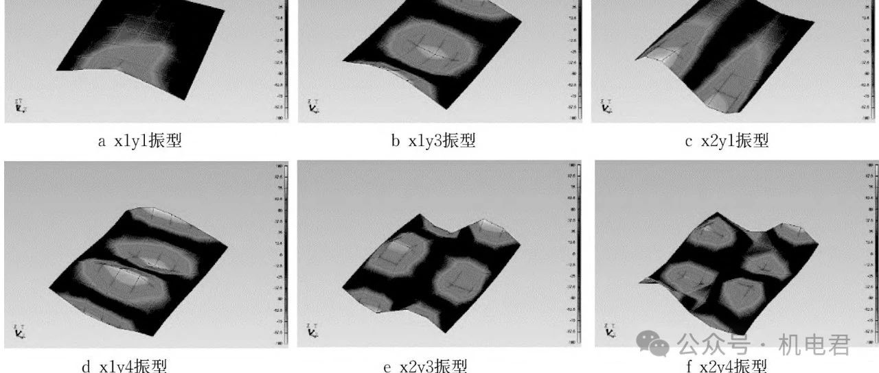 不同温度下带阻尼薄板件振动模态实验与仿真