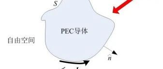 工具软件--cst中特征模分析工具使用