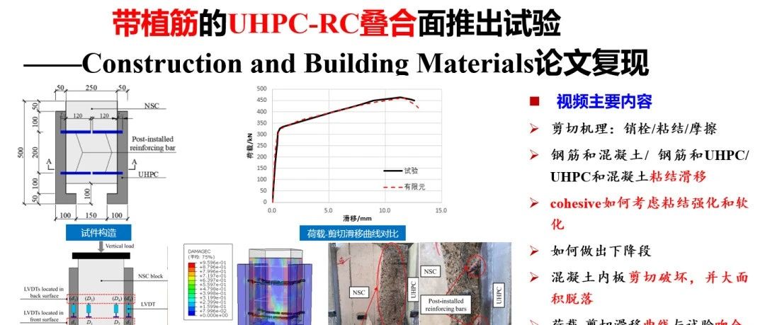 ABAQUS CBM论文复现—带植筋的UHPC-RC叠合面推出试验有限元SCI复现