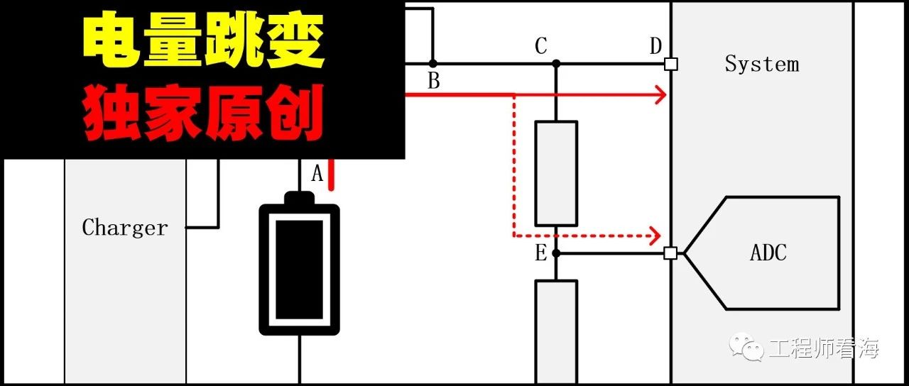 离谱：一拔充电器，电量就跳变、跌落？