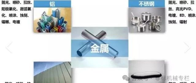 【机械设计】非标机械设计：常用的表面处理方式有哪些？