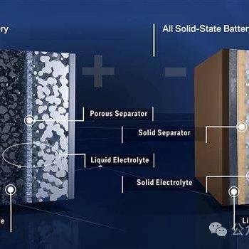 我国科学家实现全固态电池材料新突破！