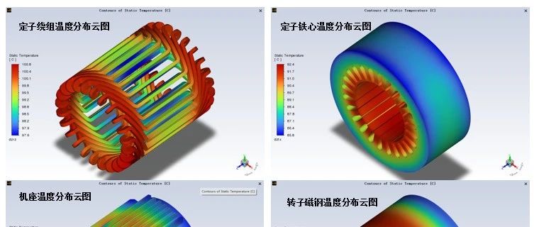 永磁电机自然散热流场与温度场仿真计算实例详解（附模型）