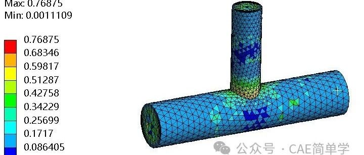 Fluent多孔介质模型：原理、设置与案例分享