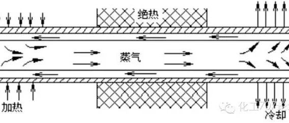 【液压符号】液压设备常用符号大全，图文直观学习！