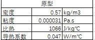 FLUENT加热器模型相似试验模拟