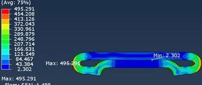 《Mechanics of Solid Polymers》4.4.5坐标变换