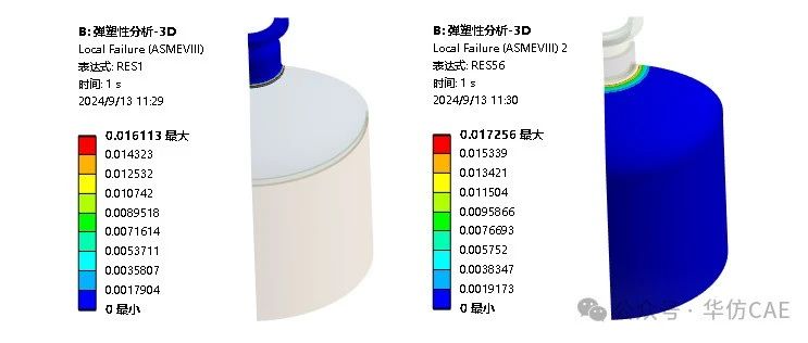 局部失效弹塑性分析！PTB-3案例复现5.3.3