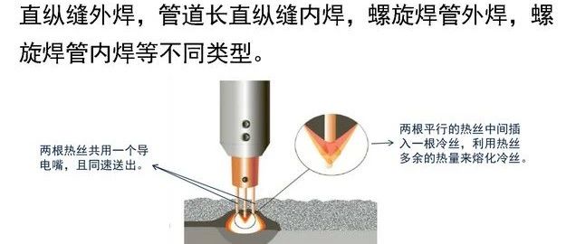 【焊接工艺】焊接工艺简要手册