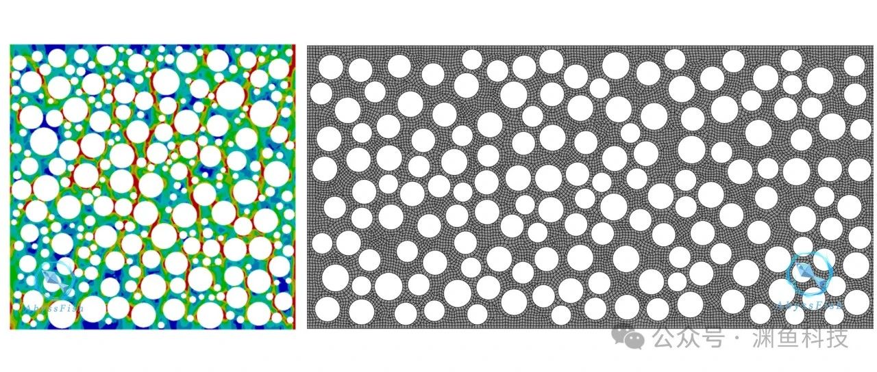 ANSYS Workbench随机圆形多孔结构二维模型