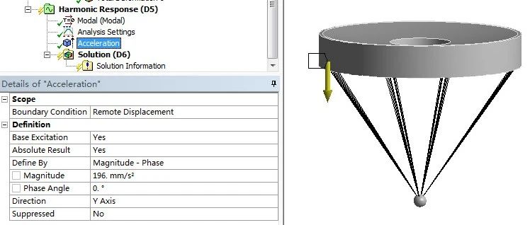 Ansys Workbench正弦振动分析