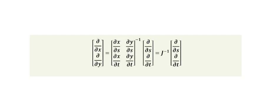 CPE8/CPS8用户自定义单元二次开发（1）