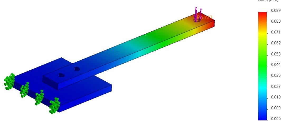 SOLIDWORKS Simulation仿真螺栓连接形式对比