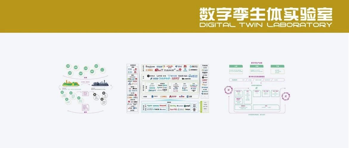 清华五道口：中国数字孪生行业研究报告（2024年）