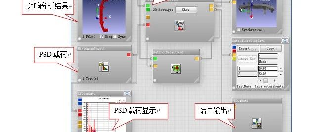 振动疲劳仿真分析指南