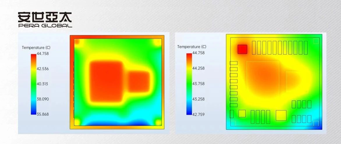 基于PERA SIM的电子封装热分析