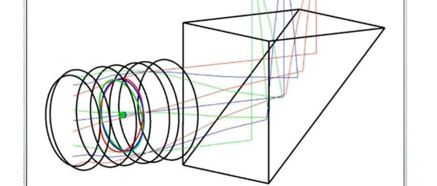 Ansys 2024 R2-Ansys 光学与光子学仿真新功能介绍——Zemax