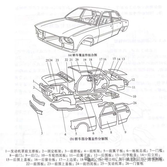 冲压工艺及冲压模具术语大全