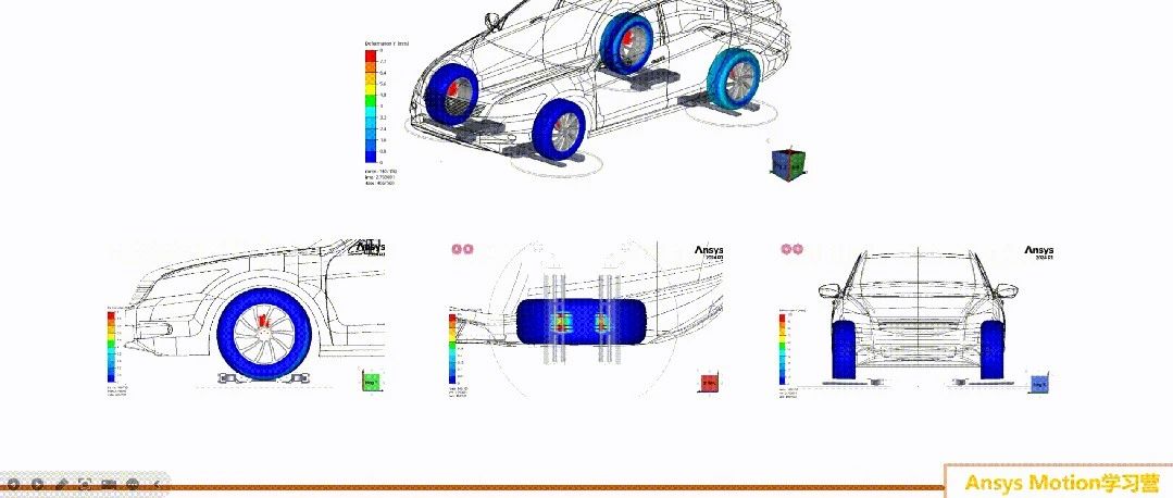 案例：Ansys Motion自动泊车机器人动力学仿真