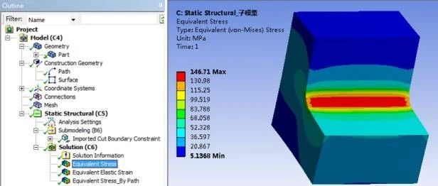 仿真笔记——ANSYS Workbench子模型法应用详解