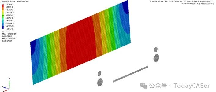 快速学会一项分析-基于RADSND的扬声器声学分析-OS-T：1395